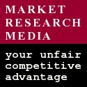 market research and analysis