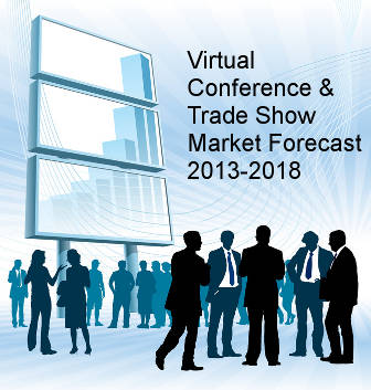virtual events market